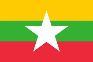 Flaga Birma pogoda , waluta, wiza,szczepienia i inne informacje praktyczne
