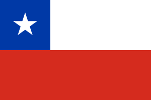 Flaga Chile Pogoda, waluta, wiza,szczepienia i inne informacje praktyczne